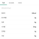 스타벅스 묵동점 이미지