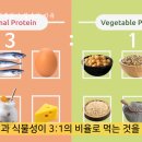 하루밀 - 춘천시 학곡동2길 17 | 하루밀