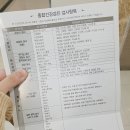 영림내과의원 이미지