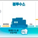 SK보령충전소 이미지