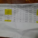 완주양봉원 이미지