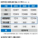 더나은컴퍼니 이미지