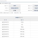서초역-1 (옥외1) 이미지