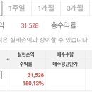 그린엔지니어링 - 7448 | 그린엔지니어링