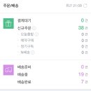 삶의 모든 경험이 다 너를 이룬다