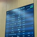 서제주서비스기아오토큐 | [원주] 기아 원주서비스센터(기아오토큐 직영점) 이용 후기 / 셀토스 핸들 열선 불량 수리