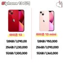 다솜텔레콤 이미지