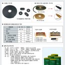 (주)정민 이미지