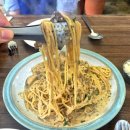 2호선 금련산역 | [광안리브런치/광안리맛집/남천동맛집] 애견동반이 가능한 플렌터