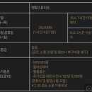 파티501 이미지