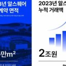 이가종합물류