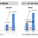 플레이타임그룹 이미지