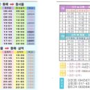 동해시외버스터미널 이미지