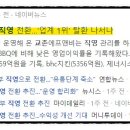 유일에프앤비