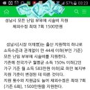 성남시 모든 난임부부에 시술비지원 이미지