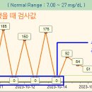 제일2차동물메디컬센터 이미지