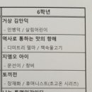주식회사 진짜녀석들