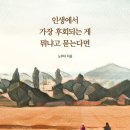 지음모먼트