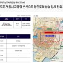 제니스오피스텔 네이버블로그