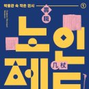 대전시립박물관 이미지