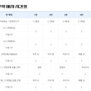 (주)양지시스템 이미지