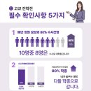 정상에듀
