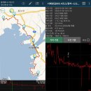 서해랑길(트레킹) 코스 이미지