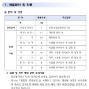 지티엑스에이운영 주식회사 이미지