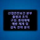 산업안전보건 본부 출범과 조직 구성: 중대재해 예방 체계 및 감독 전략 분석