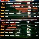 빅 게임랜드 이미지