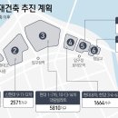 압구정4구역, 정비구역 지정 고시…70층·1664가구 재건축 이미지