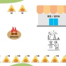 휴일엔캠핑