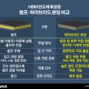 (주)영원중기 이미지