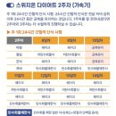 스위치온 네이버블로그