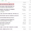 기연약품 이미지