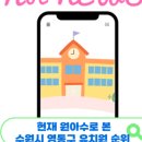 경기도 수원시 영통구 월드컵로 네이버블로그