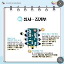 제 21대 대통령 선거 양천구 개표사무원 알바 후기(feat.18마넌~)