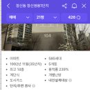 길음성가어린이집 | 성북구/종로구 아파트 임장 후기 1 - 창신역 일대(창신쌍용1단지, e편한세상보문, 삼선현대힐스테이트...