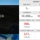 금강으뜸부동산중개 이미지