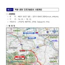 [국도1] 공주시 공암리 - 3808 | [국도1] 공주시 공암리