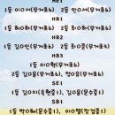제4기연구소 이미지