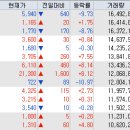 (주)세아푸드 이미지