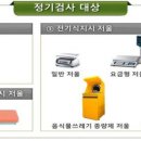 성남식육점