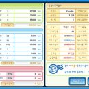풍경 게임랜드 네이버블로그