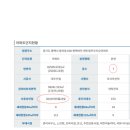 용죽초등학교 건너편 이미지