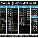 동네어시장