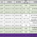 LH행복꿈터꽃동산 지역아동센터 이미지