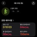 S038 네이버블로그