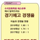 석천로209번길 이미지