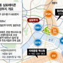 가나개발 이미지